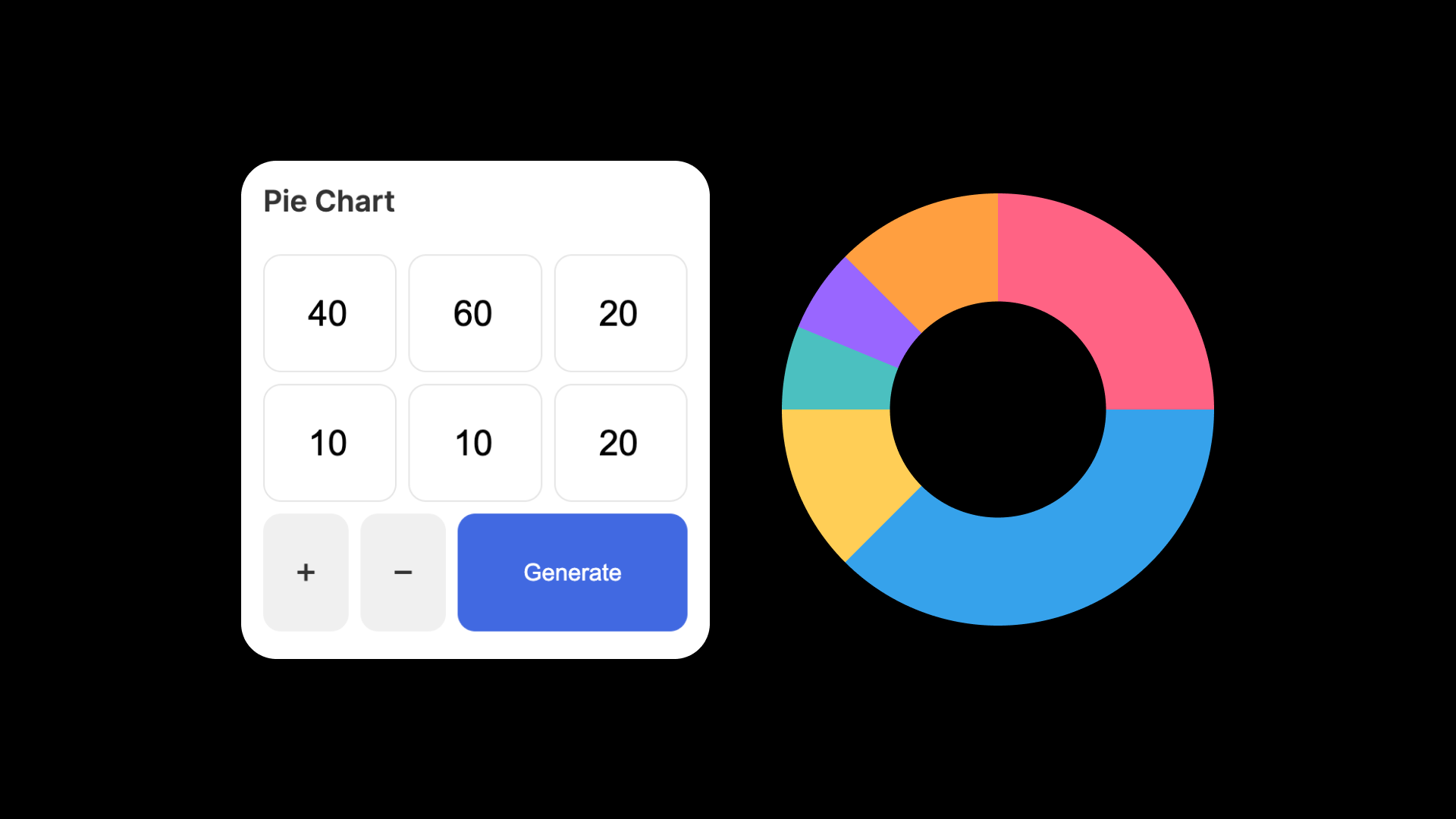 Slices (Pie charts)|素材&样机 展示图