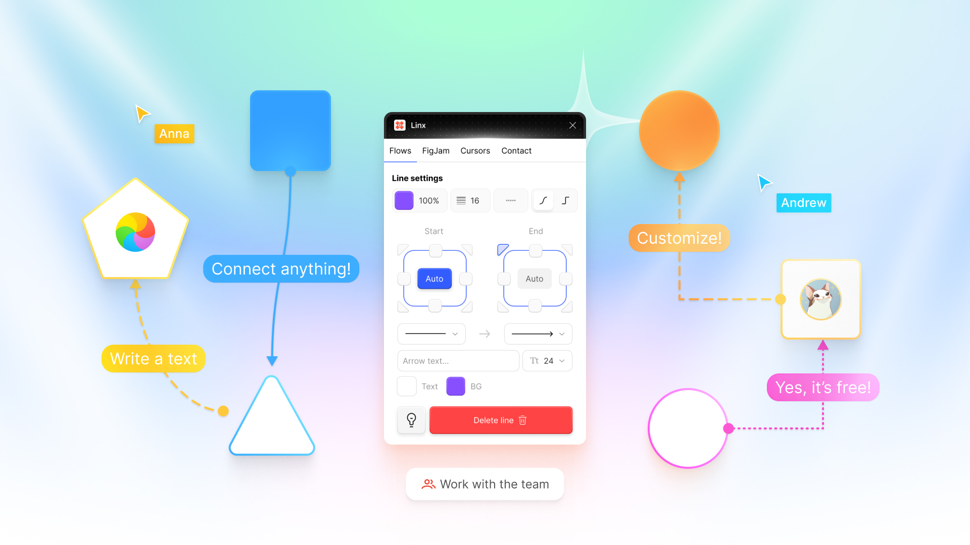 Linx — arrows and FigJam nodes|连线 展示图